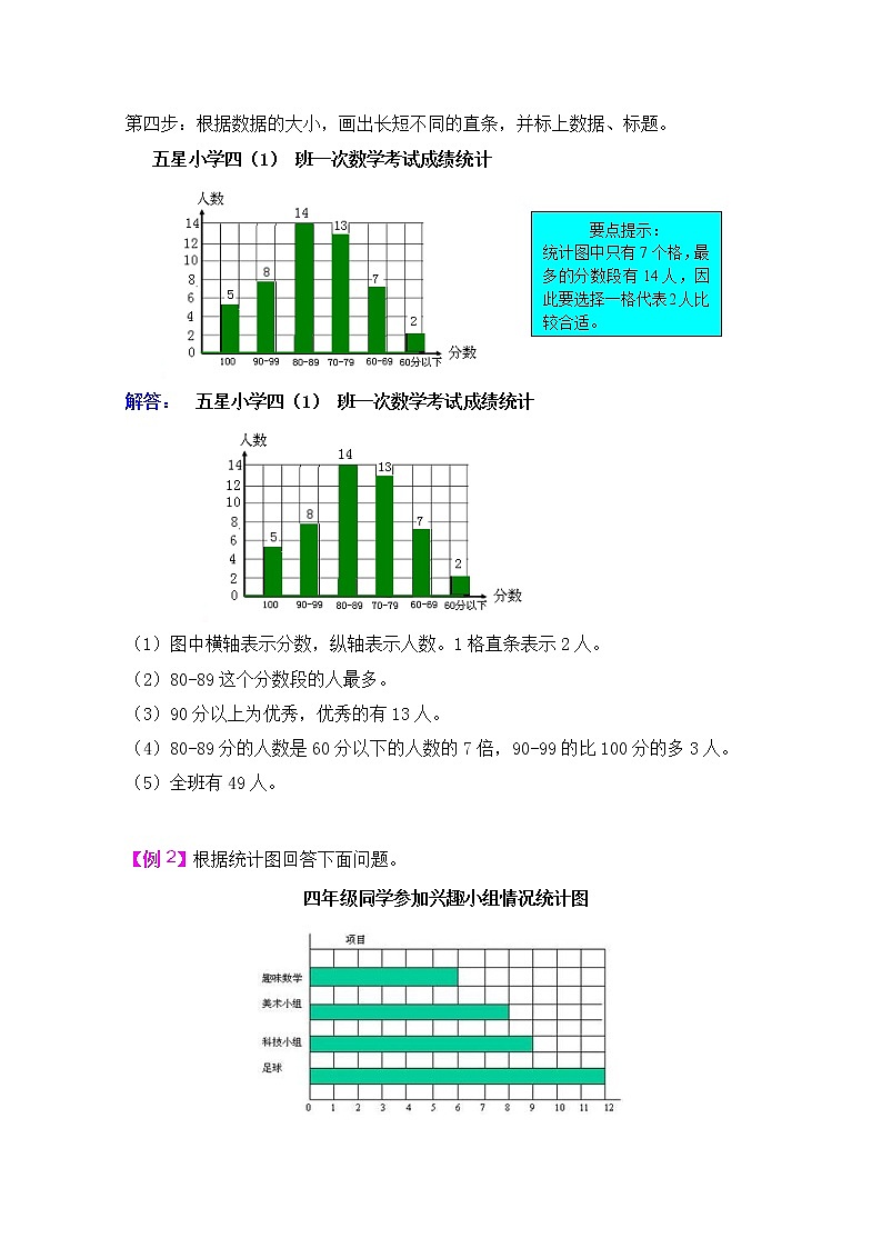 2021年青岛版六三制四上数学第八单元新校服--条形统计图检测题第2页