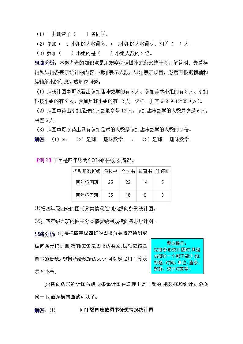 2021年青岛版六三制四上数学第八单元新校服--条形统计图检测题第3页