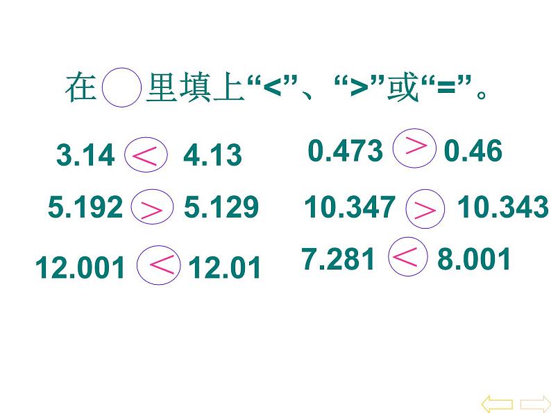 2.4 小数的大小比较 (课件)-2020-2021学年数学四年级下册 沪教版06