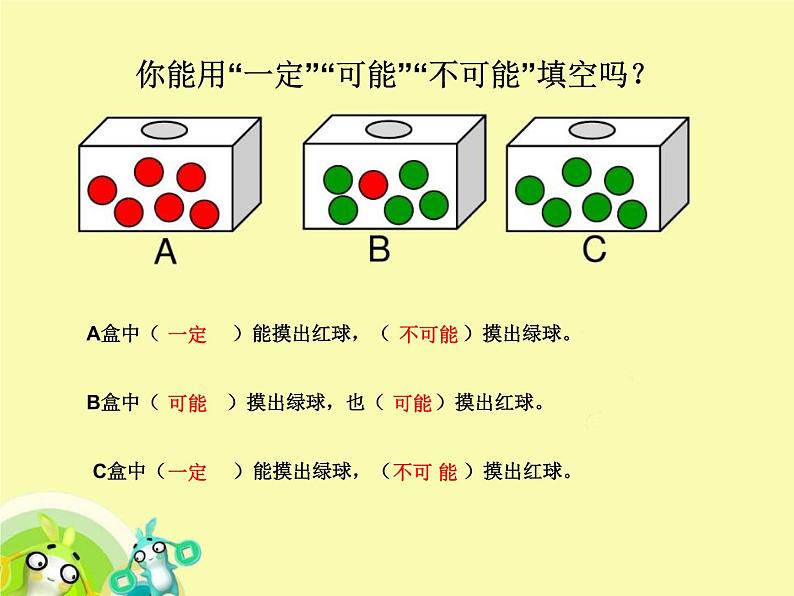 数学四年级上册课件-可能性(1) 北师大版 17张PPT第5页