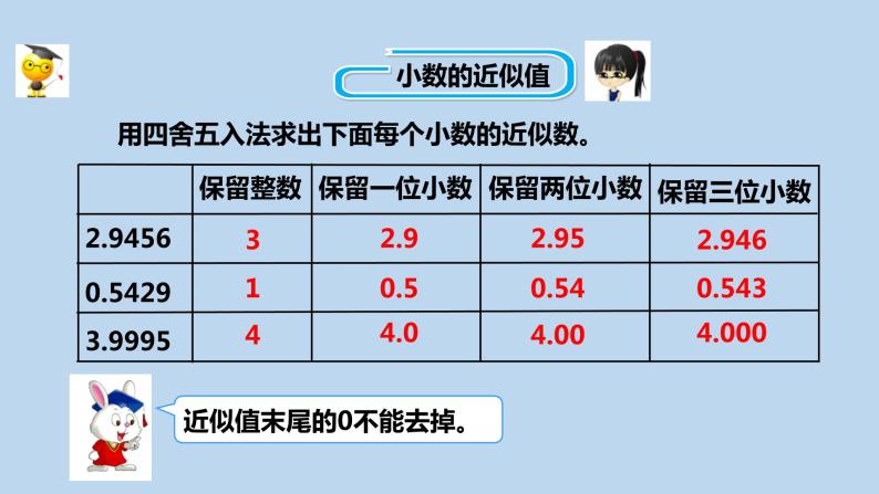 2021年冀教版五年级上册数学《商的近似值》课件02