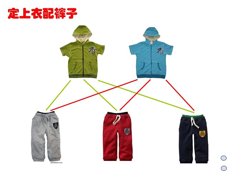 搭配 (课件)-2020-2021学年数学 二年级上册 浙教版03