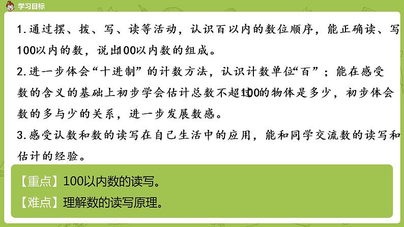 02苏教版一下第3单元 认识100以内的数课件PPT第2页