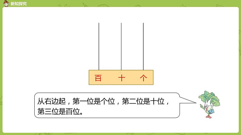 02苏教版一下第3单元 认识100以内的数课件PPT第7页