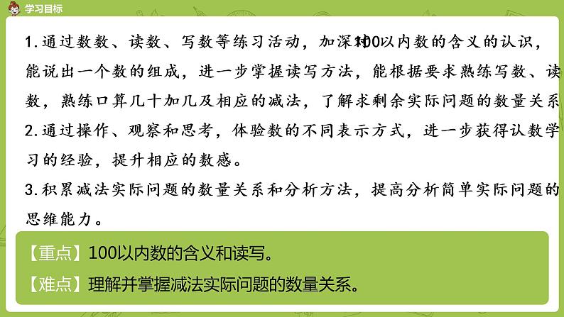 04苏教版一下第3单元 认识100以内的数课件PPT第2页