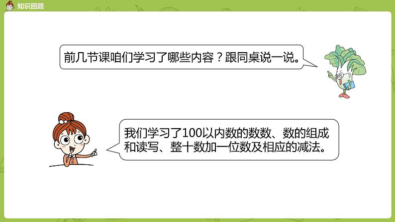 04苏教版一下第3单元 认识100以内的数课件PPT第3页