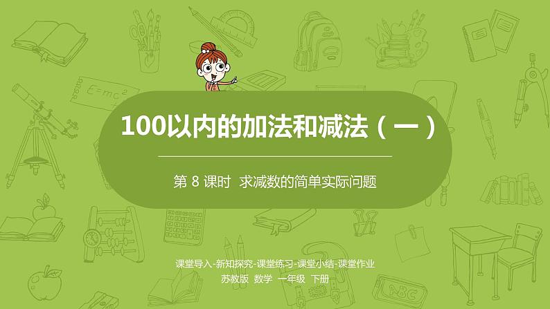 08苏教版一下第4单元 100以内的加法和减法(一)课件PPT第1页