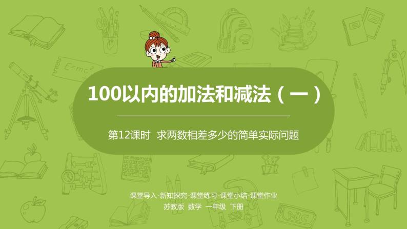 12苏教版一下第4单元 100以内的加法和减法（一）课件PPT01