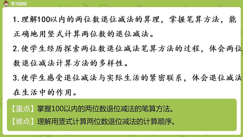 11苏教版一下第6单元 100以内的加法和减法(二)课件PPT02