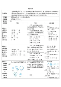 数学一年级下册5. 认识人民币认识人民币学案
