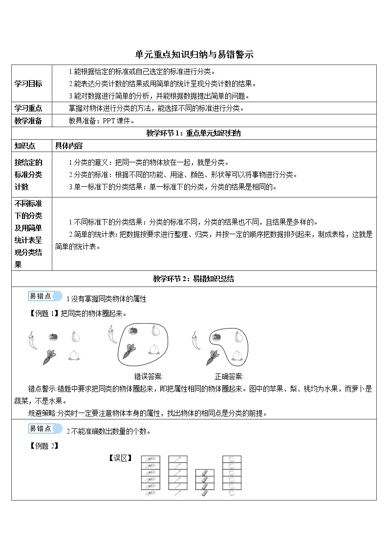 人教版数学一年级下册 分类与整理导学案单元重点知识归纳与易错警示01