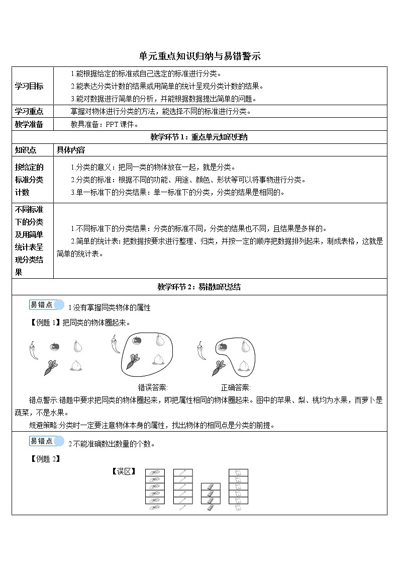 人教版数学一年级下册 分类与整理导学案单元重点知识归纳与易错警示第1页