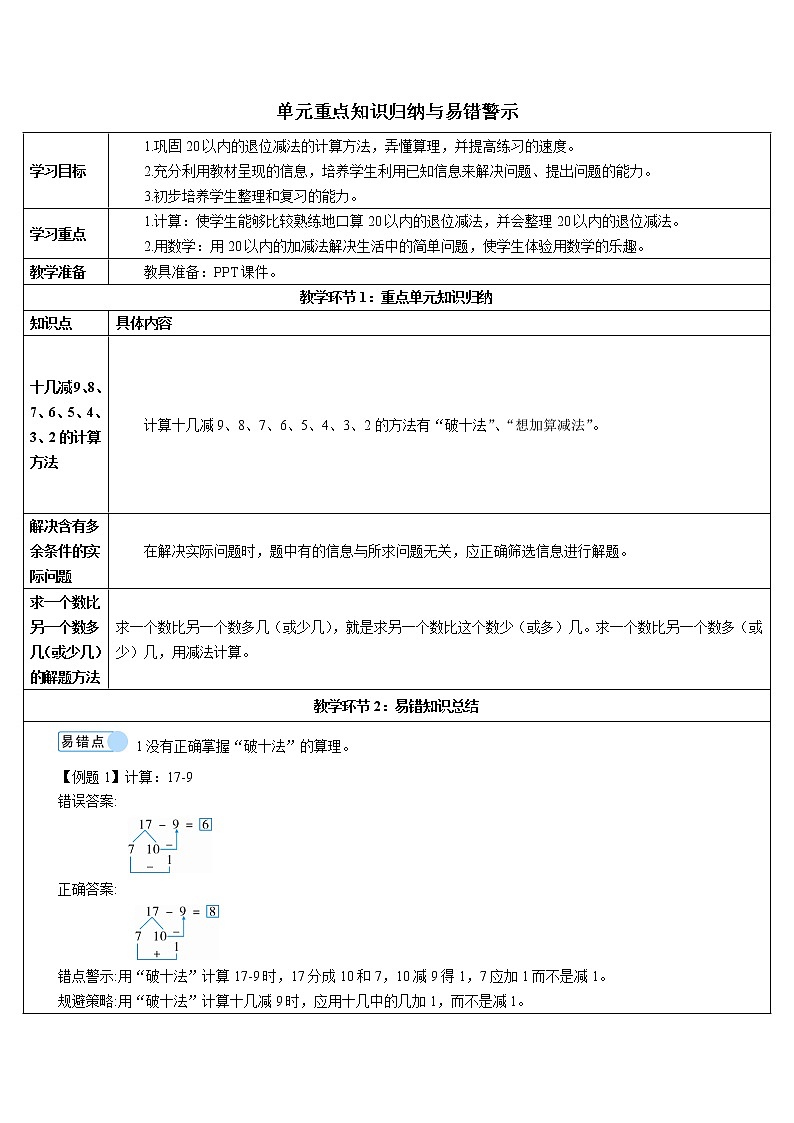 人教版数学一年级下册导学案 20以内的退位减法单元重点知识归纳与易错警示01