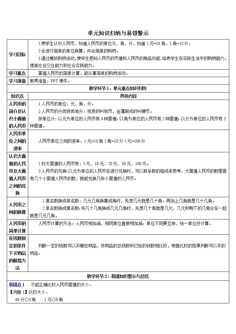 人教版数学一年级下册 认识人民币导学案单元知识归纳与易错警示第1页