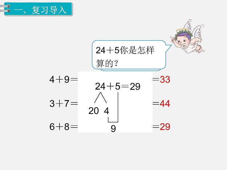 人教版一年级下册数学精品教学课件第6单元 100以内的加法和减法(一)第4课时 两位数加一位数、整十数(2)02