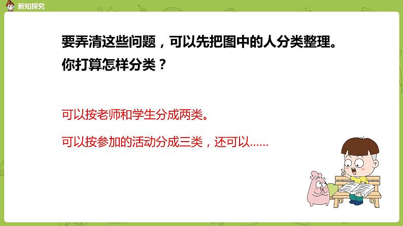 1.苏教版二下第八单元 数据的收集和整理(一)课件PPT第7页