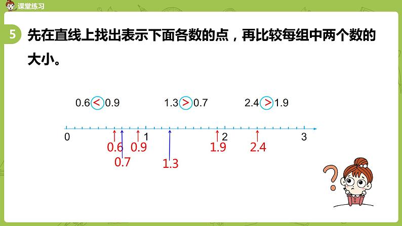 4.苏教版三下第八单元 练习十一课件PPT08