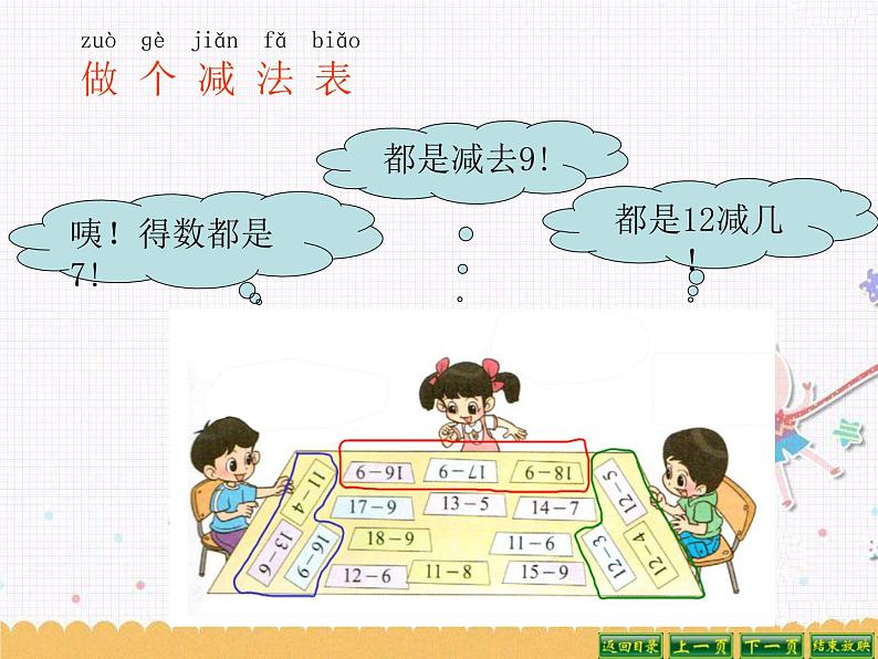 北师大版数学一年级上册 3.11 做个减法表_1(课件)第3页