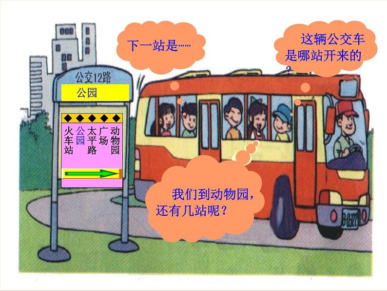 北师大版数学一年级上册 5.1 前后(8)(课件)第4页