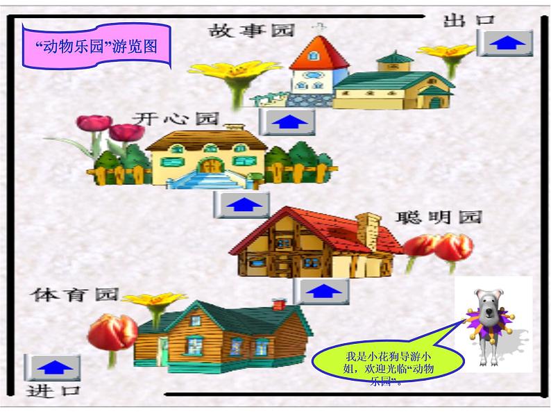 北师大版数学一年级上册 5.1 前后(8)(课件)第6页