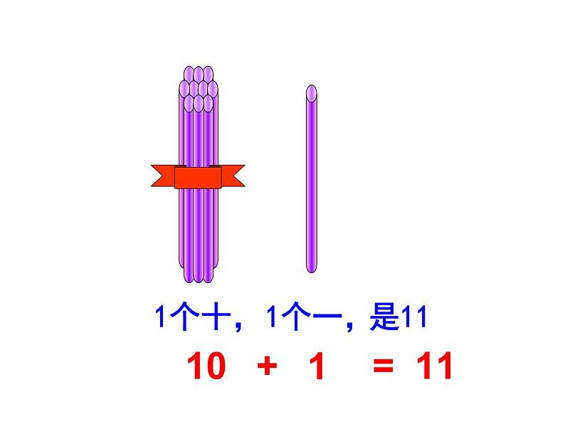 北师大版数学一年级上册 7.1 古人计数_1(课件)07