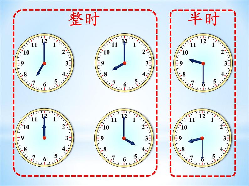 北师大版数学一年级上册 8.1 小明的一天(课件)第6页