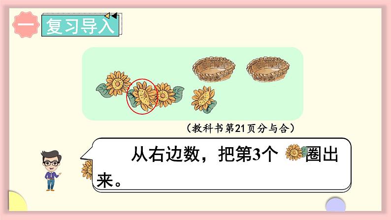 人教版一年级数学上册 3 1~5的认识和加减法 第4课时 分与合 课件第2页