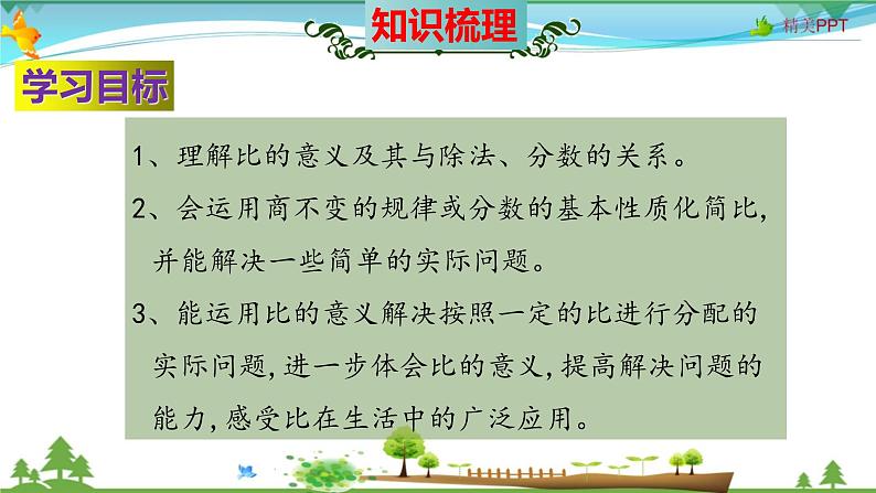 人教版 六年级数学上册 第4单元《比》知识梳理(整理与复习课件)第3页