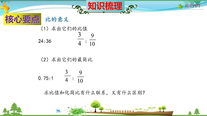 人教版 六年级数学上册 第4单元《比》知识梳理(整理与复习课件)第6页