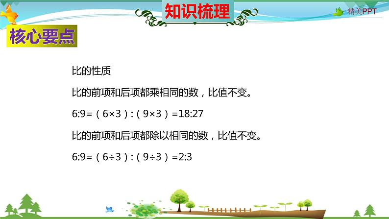 人教版 六年级数学上册 第4单元《比》知识梳理(整理与复习课件)第8页