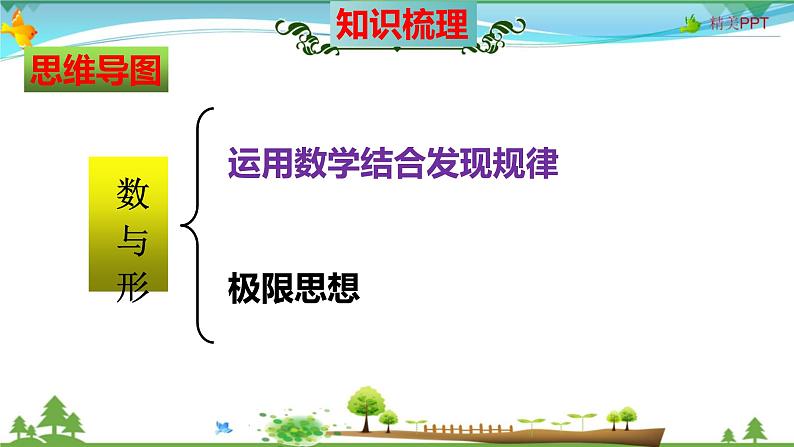 人教版 六年级数学上册 第8单元《数学广角——数与形》知识梳理(整理与复习课件)第2页
