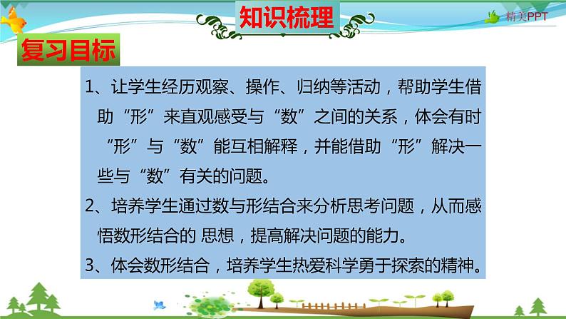 人教版 六年级数学上册 第8单元《数学广角——数与形》知识梳理(整理与复习课件)第3页