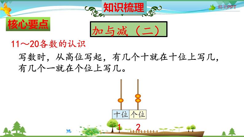北师大版 一年级数学上册 第7单元《加与减(二)》知识梳理(整理与复习课件)第3页