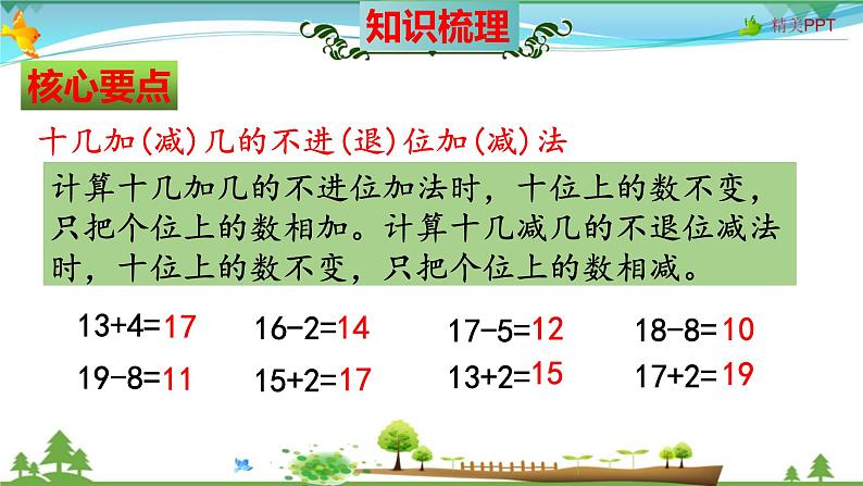 北师大版 一年级数学上册 第7单元《加与减(二)》知识梳理(整理与复习课件)第4页