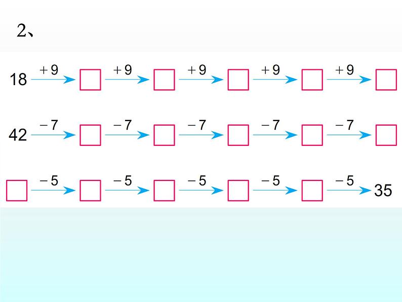 100以内的加减法(三)练习二(课件)-2021-2022学年数学二年级上册 苏教版 11张第4页