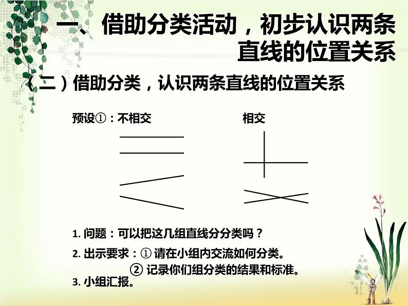5.1 平行与垂直课件PPT第3页