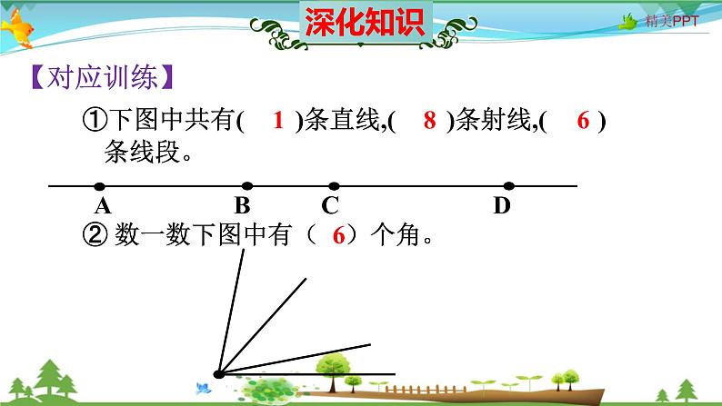 人教版 四年级数学上册 第3单元《角的度量》知识梳理(整理与复习课件)07