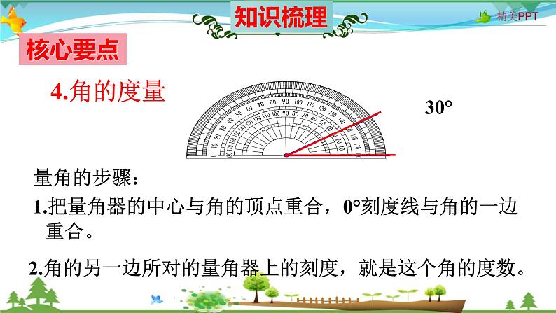 人教版 四年级数学上册 第3单元《角的度量》知识梳理(整理与复习课件)08