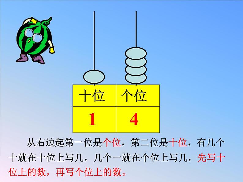 11~20各数的写法2课件PPT第5页