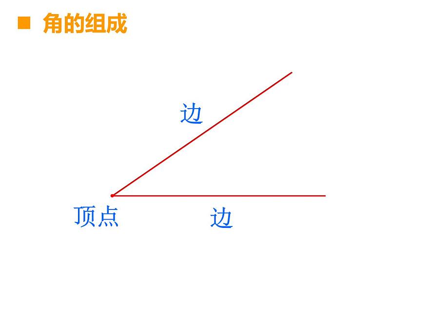 3.2 角的度量（課件）-2021-2022學(xué)年數(shù)學(xué)  四年級上冊  西師大版第2頁