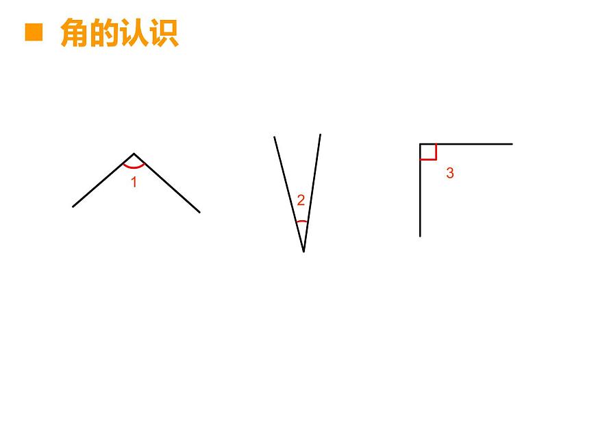 3.2 角的度量（課件）-2021-2022學(xué)年數(shù)學(xué)  四年級上冊  西師大版第4頁