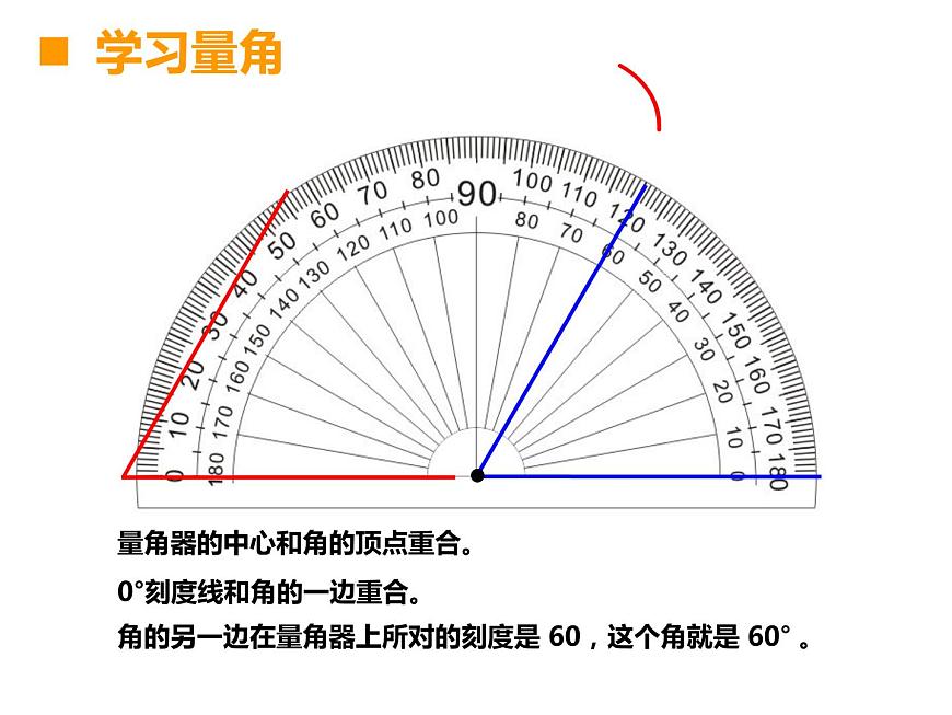 3.2 角的度量（課件）-2021-2022學(xué)年數(shù)學(xué)  四年級上冊  西師大版第8頁