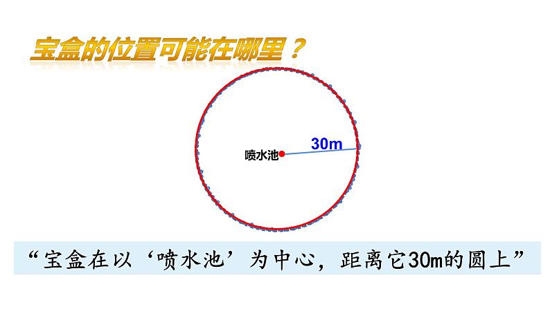 2.1 圆的认识(9)(课件)-2021-2022学年数学六年级上册-西师大版第7页