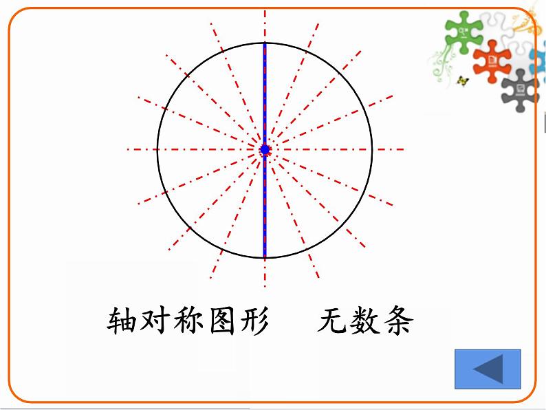 2.1 圆的认识(课件)- 2021-2022学年数学六年级上册-西师大版第8页