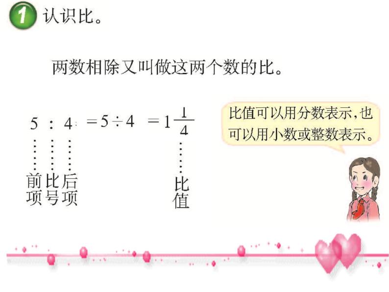 4.1 比的意义和性质（28）（课件）-2021-2022学年数学六年级上册-西师大版03