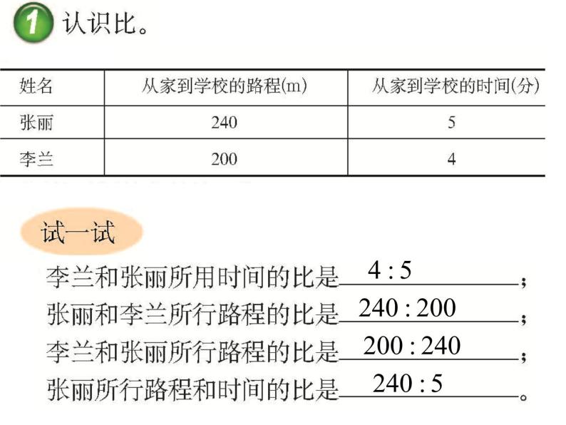 4.1 比的意义和性质（28）（课件）-2021-2022学年数学六年级上册-西师大版04