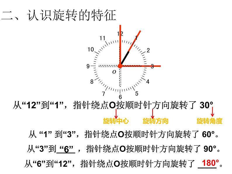 2.2 图形的旋转(26)(课件)-2021-2022学年数学五年级上册-西师大版第6页