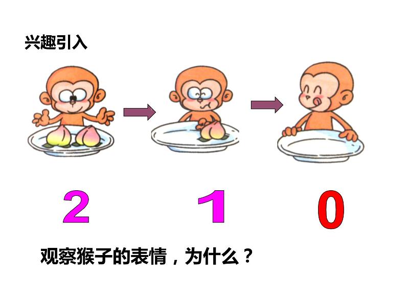 1.2 0的认识(21)(课件)-2021-2022学年数学一年级上册-西师大版第3页