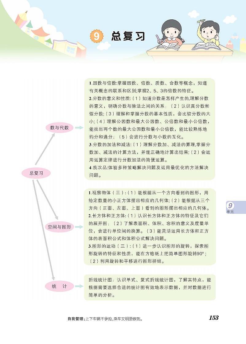 五年級下冊數(shù)學(xué)知識詳解-第9單元總復(fù)習(xí)(PDF無答案)人教版第1頁