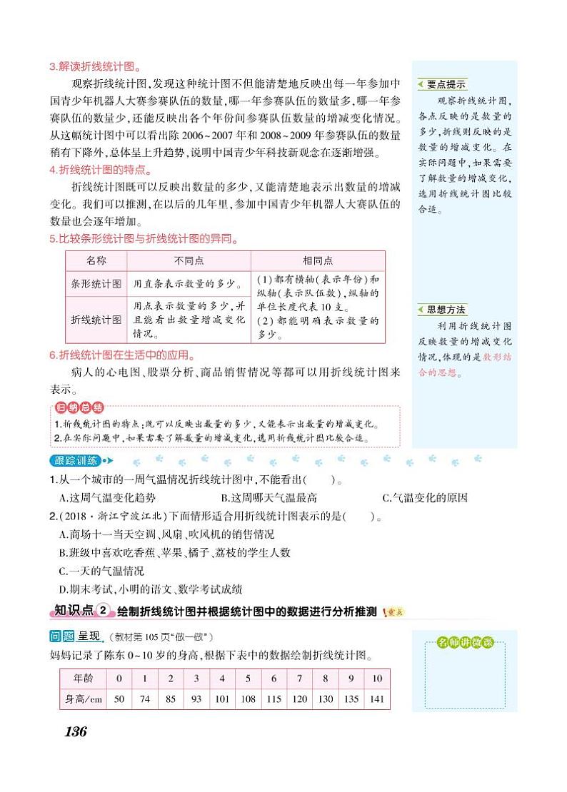 五年级下册数学知识详解-第7单元折线统计图(PDF无答案)人教版练习题第3页